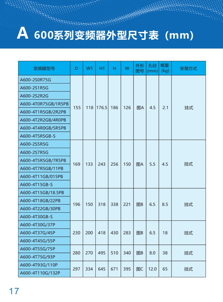 96200eb4ecf98b5a0d0850439a7506c.jpg
